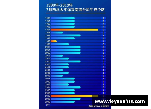 十大菠菜导航网快船队主力球员膝盖受伤，或将缺席季后赛：球队前景陷入危机 - 副本