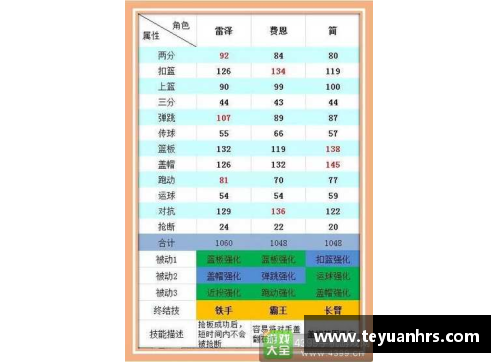 十大菠菜导航网热火赛程一览：2024-2025赛季NBA重要比赛时间表 - 副本